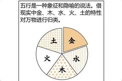 屬木人|木命人怎麼樣 木命人要注意哪些方面